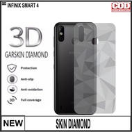Skin CarbonInfinix Smart 4 Garskin Belakang Handphone