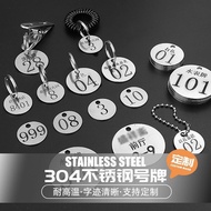 Stainless Steel Number Plate Number Number Plate Metal Number Hand Plate Kindergarten Water Cup Hote