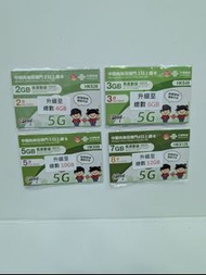 🛍️²⁰²⁶最新優惠|5G香港聯通 中國內地及澳門無限漫遊數據儲值卡 |超級多款選擇 ：內地2日 3日5日8日15日30日 180日 365日 |5G高速上網數據 低至$20蚊 #電話卡 #大陸電話 