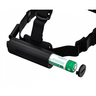 Ledlenser H7R Core Forehead Flashlight