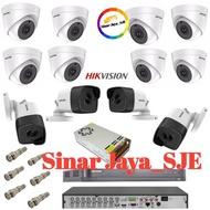 Hikvision ULTRA HD 12 channel 5mp CCTV PACKAGE complete, just install it