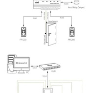 Fr1200Id Slave Fingerprint Rfid Reader Fr1200 Rs485 Interface Access Control Reader Proximity 125Khz