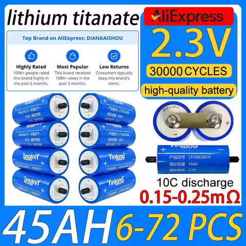 Grade A Yinlong 2.3V 45ah lithium titanium battery lto 66160 solar Rechargeable battery for car audi