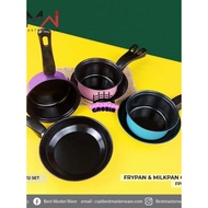 Milk Pan 14cm & Fry Pan 20cm Pan and Teflon Package/