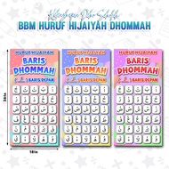 🌸READY DESIGN🌸 BBM HURUF HIJAIYAH DHOMMAH / BARIS DEPAN / BAHAN BANTU MENGAJAR / BBM ARAB / HURUF HI