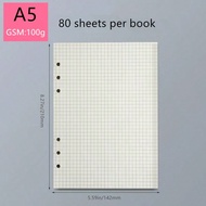1 Pack 80 Sheets/160 Pages Refill Notebook Paper (Grid/Squared), 100g Thick Cream-Colored Dotted Lin