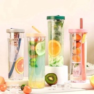 infused water bottle