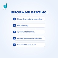 UniSim Simcard Singapore Unlimited (FUP 1GB/day), Provider Starhub/M1