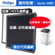 EUGadget - 代用飛利浦Philips Series 5000| DE5205空氣淨化抽濕機HEPA+活性碳 複合過濾網 (取代原裝HEPA FY1119/20濾網)