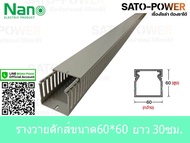 รางวายดัก ยี่ห้อ NANO/PRI/PROF ขนาด 20*20/30*30/40*40/40*60/60*40/60*60/60*80 ยาว 30ซม./50ซม./100ซม.