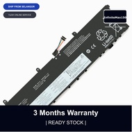 L17C4P72 2nd X1 Battery 1 01AY968 L17M4P72 P1 2 Laptop For Lenovo Gen ThinkPad Extreme L18M4P71 1st 