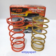 DAYTONA RACING CVT SPRING BEAT. BEAT FI. SCOOPY FI. 1000RPM STREETBEAT 1500RPM/ 2000RPM ORIGINAL