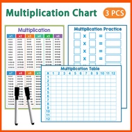 3PCS Dry Erase Multiplication Chart Kids Math Times Table Practice Manipulatives Chart Reusable Math