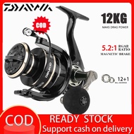 Fishing Reel Mesin joran Pancing Spool Series Fishing Spinning Reel Metal Casting Murah Baitcasting jigging spinning