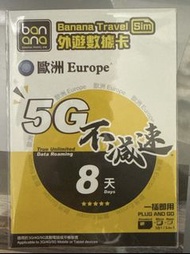 Banana卡歐洲外遊數據卡八日