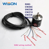 E6B2-CWZ6C SWZ5B CWZ1X CWZ3E CWZ5G 100/200/300/360/400/500/600/1000/1024/1500/2000/2048/2500/P/R Inc