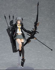 figma 陸 未開封新品 重兵装型女子高生 neco