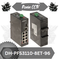 DAHUA DH-PFS3110-8ET-96 10-Port Unmanaged Desktop Switch with 8 Port PoE