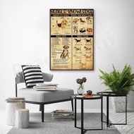 Beagle Knowledge Poster, Animal Wall Art, Beagle Knowledge Vintage Poster, Beagle Dog Poster, Funny 