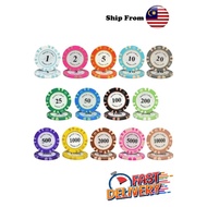 [ READY STOCK ] 14g Premium Monte Carlo Casino Poker Chips Poker Set Texas Poker Game Playing Card P