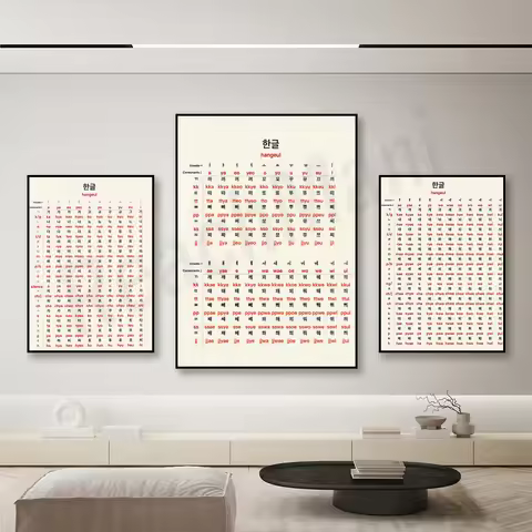 Korean alphabet printing, basic Korean learning posters, Korean ABC, bilingual learning basic vowels