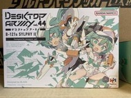 全新現貨 MegaHouse MH 盒玩 DESKTOP ARMY 桌上武裝 SylphyⅡ 復合武器套組