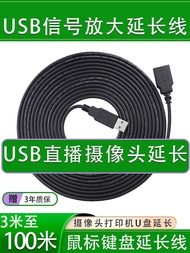 Device Connector USB Extension Cable