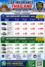 CAR INSURANCE THAILAND  -Travel Document (INSURANCE/TM2/TM3/TDAC Forms )
