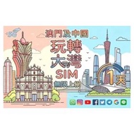 Simwitch Limited - 中國內地及澳門 1日 5G/4G 漫遊上網卡 1GB｜高速後128kbps 即插即用 啟動期限2027.05.01