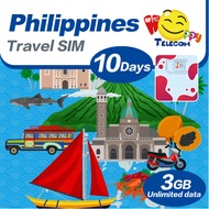 Happy Philippines SIM Card | Globe | 5G/4G | 10 Days | 3GB High-Speed Data + Unlimited Data | Prepai