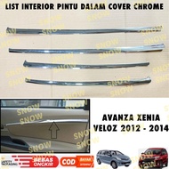 List Interior Pintu Dalam Avanza Xenia Veloz 2012 2014 Cover Chrome