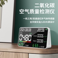 Gas Detector Formaldehyde Detector Carbon Dioxide Carbon Dioxide Air Detector pm 2.5