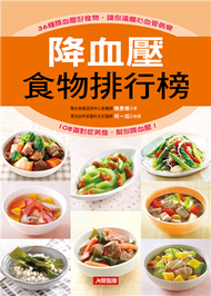 降血壓食物排行榜 (新品)