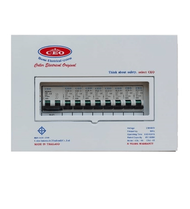 Global House CEO ตู้คอนซูเมอร์สำเร็จ 8 ช่อง 63A รับประกันของเเท้