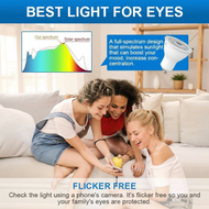 LED MR16/GU5.3 & GU10 Track Light Bulbs - Downlight Replacement  Mentol Lampu Trek LED MR16/GU5.3 & 