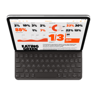 apple優惠週 Apple iPad Pro 12.9寸智慧型摺套連鍵盤 美式英文 需調貨，約7個工作天送達，超時賠付$50現金券