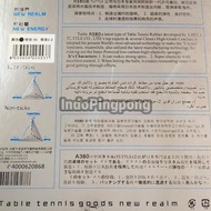 MERAH Tuttle A380 Sky ~ Rubber A-380 - Red