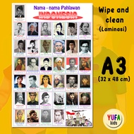 124 Poster nama - nama pahlawan nasional - Poster Edukasi Anak - Poster belajar anak - Poster wipe a