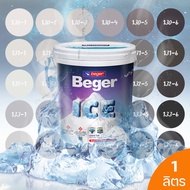 Beger ICE สีเทา ฟิล์มกึ่งเงา และ ฟิล์มด้าน 1 ลิตร สีทาภายนอกและภายใน สีทาบ้านแบบเย็น ลดอุณหภูมิ เช็ด