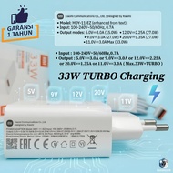 [ ORIGINAL ] SETT Charger For Xiaomi Redmi Note 11S, Note 11S 5G, Note 11T 5G Casan 33W Turbo Chargi