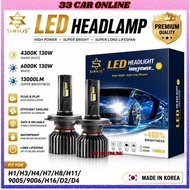 Sirius 130w Super Bright Car LED Headlight Headlamp H1 H4 H7 H8 9005 HB3 9006 HB4 D1S D2S D3S D4S D5