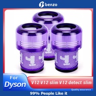 Filters Replacement for Dyson V12 Hepa Vacuum Cleaner Filter Compatible with Dyson V12 Slim Absolute