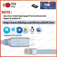 FTDI USB to RJ45 Console Cable 1.8 Meters
