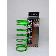 Per cvt Motor Vario 1500Rpm Per cvt Vario Import