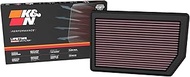 K&N Replacement Air Filter Compatible with Mitsubishi Outlander L4 2.0L Plug-in Hybrid 2018- & Eclip