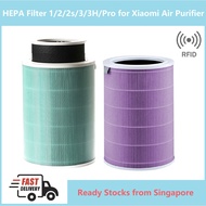 [SG Seller] HEPA filter compatible with Xiaomi 1/2/2s/3C/3H Pro