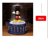 [訂貨] Sega PM 景品 [PM飄雪水晶球] 米奇老鼠 Ver.2 飄雪水晶球