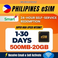 【CSL】Philippines eSIM | 5G/4G | 1-30 Days | 500MB-20GB High-Speed | Philippines SIM Card | 24-Hour S