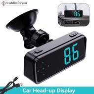 Wishlistforyou Car HUD GPS Display Digital Speedometer Time Clock Display Over-speed Alarm KMH MPH S