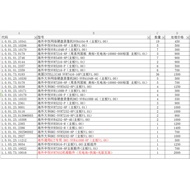 NVR1104H 5208 5216 5232 7208 7216 7232 7416-16P English Inventory Clearance